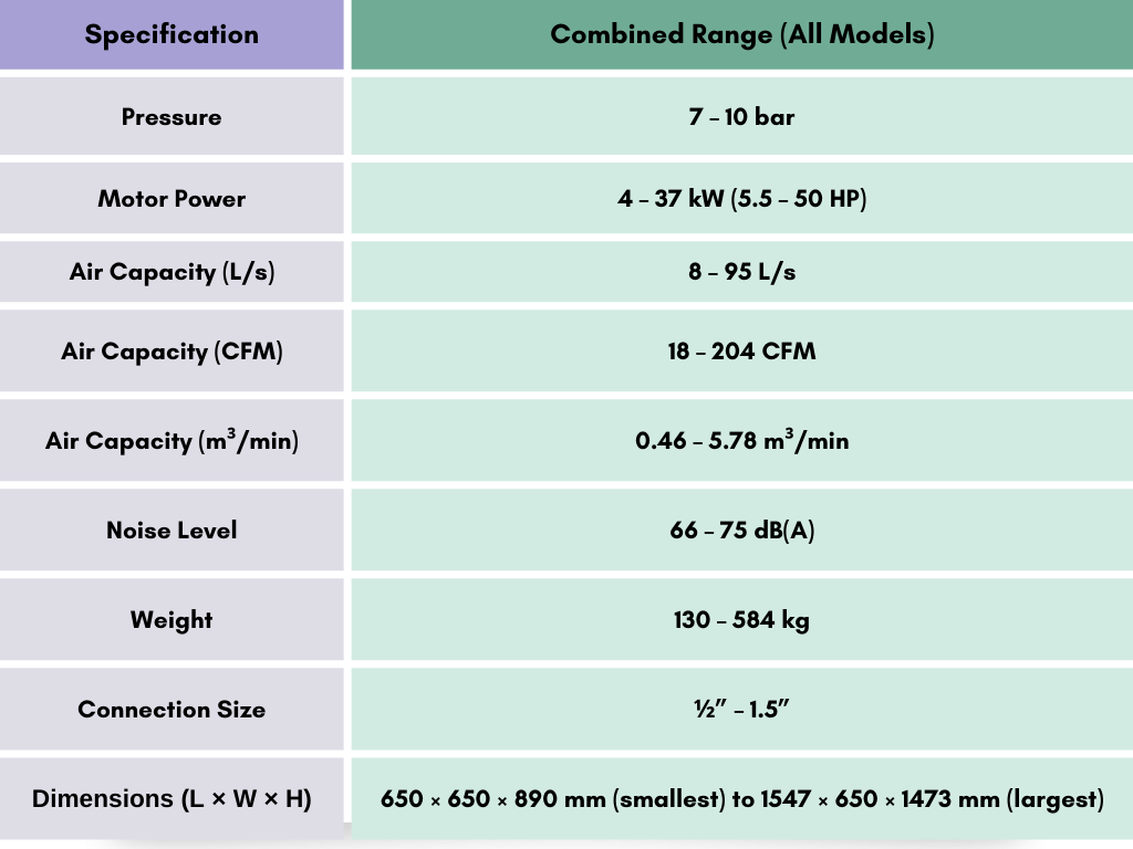 comparison table list infographic graph (3)