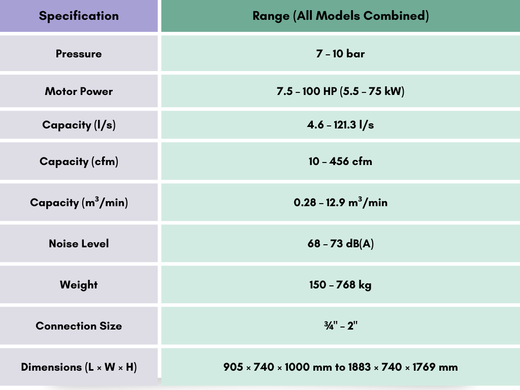 comparison table list infographic graph (4)
